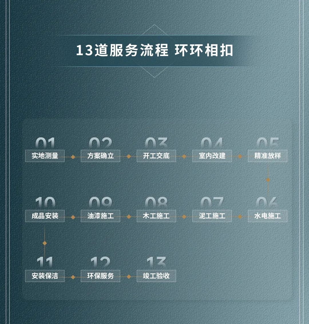 1649300584118492.jpg 微信圖片_20220407105413.jpg